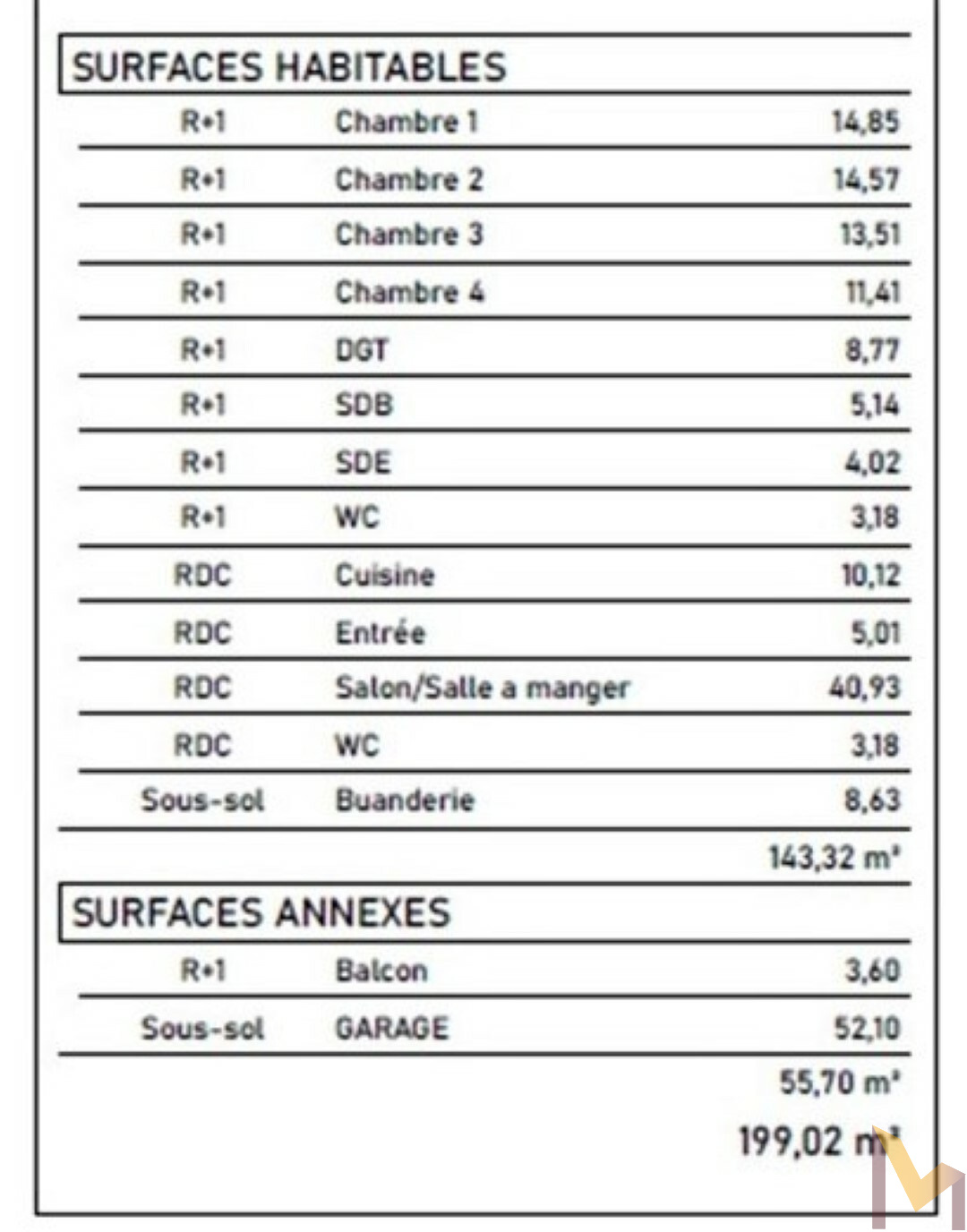 Image_6, Maison, Neuilly-Plaisance, ref :3268